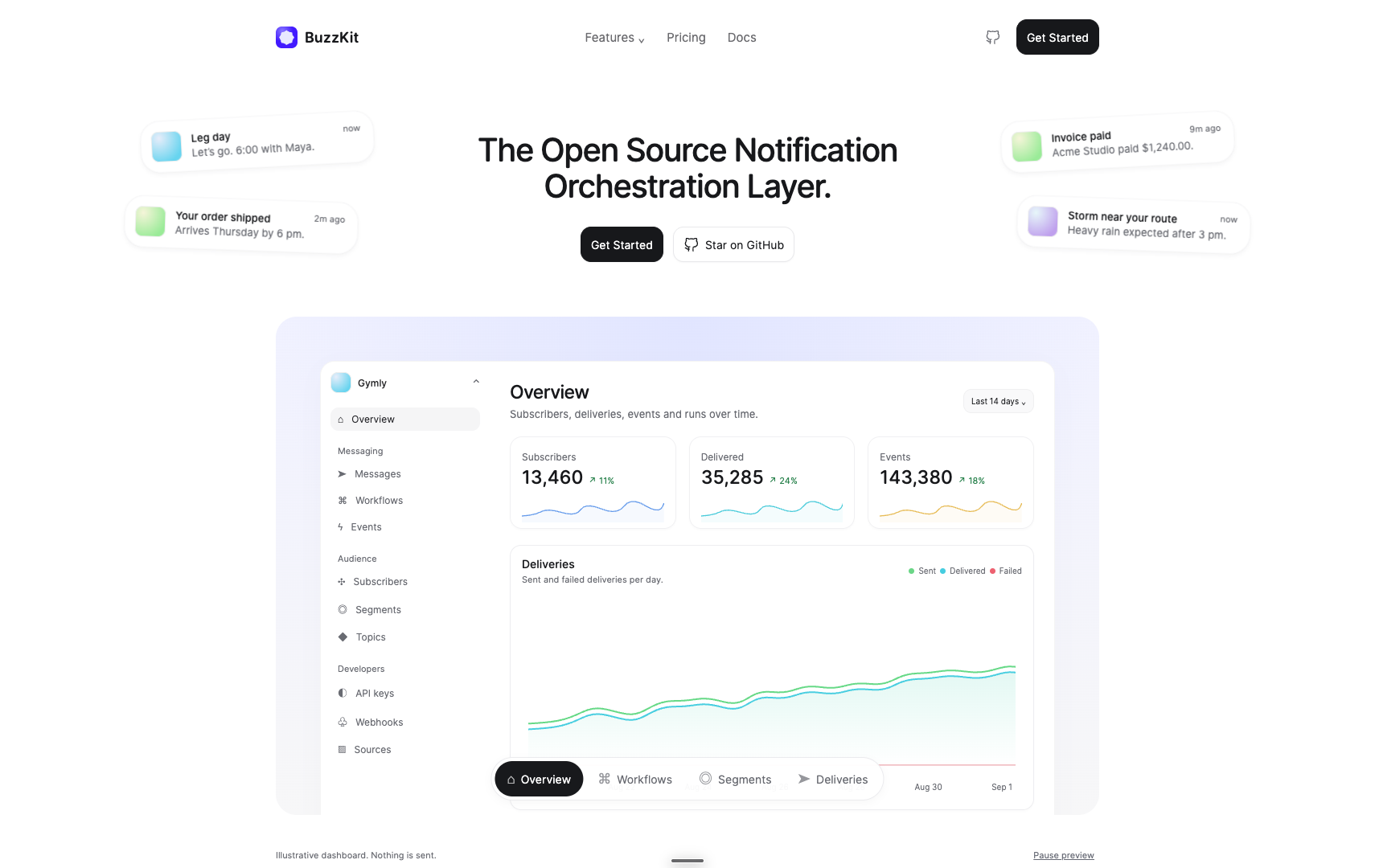 Rendered BuzzKit template preview
